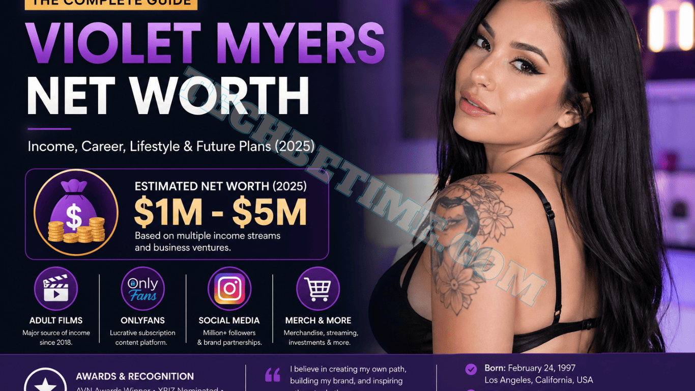 Violet Myers net worth 2025 infographic showing income sources, career, and estimated wealth