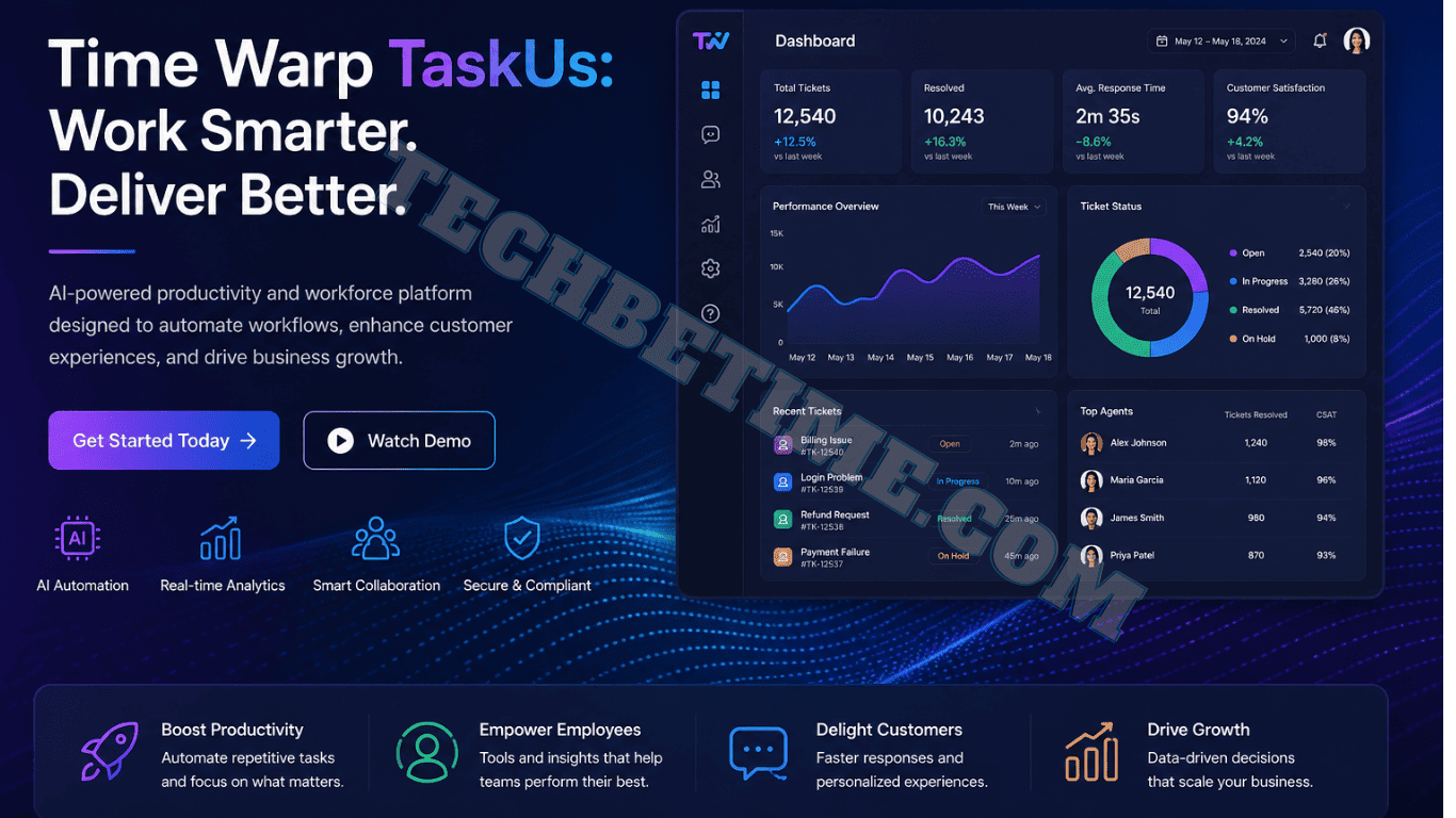 Time Warp TaskUs dashboard showing AI productivity and workforce management tools