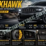 Black Jeep Grand Cherokee Trackhawk performance SUV featuring a 6.2L Supercharged Hellcat V8 engine with aggressive styling on an open road.