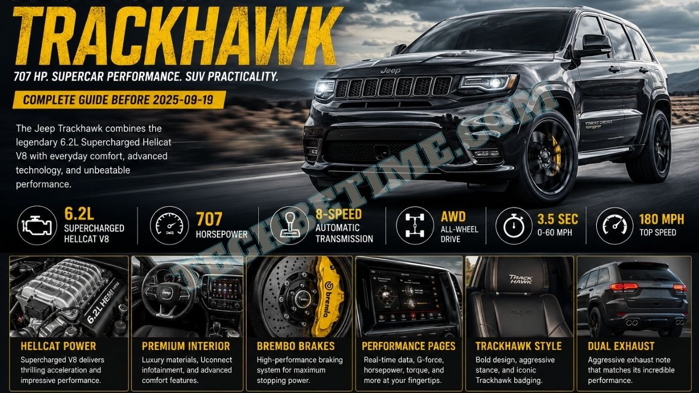 Black Jeep Grand Cherokee Trackhawk performance SUV featuring a 6.2L Supercharged Hellcat V8 engine with aggressive styling on an open road.
