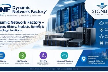 Dynamic Network Factory enterprise storage, NAS, SAN, RAID, and StoneFly technology solutions.