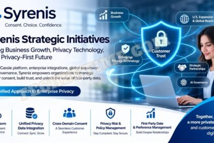 Syrenis strategic initiatives for enterprise privacy, consent management, and AI governance.